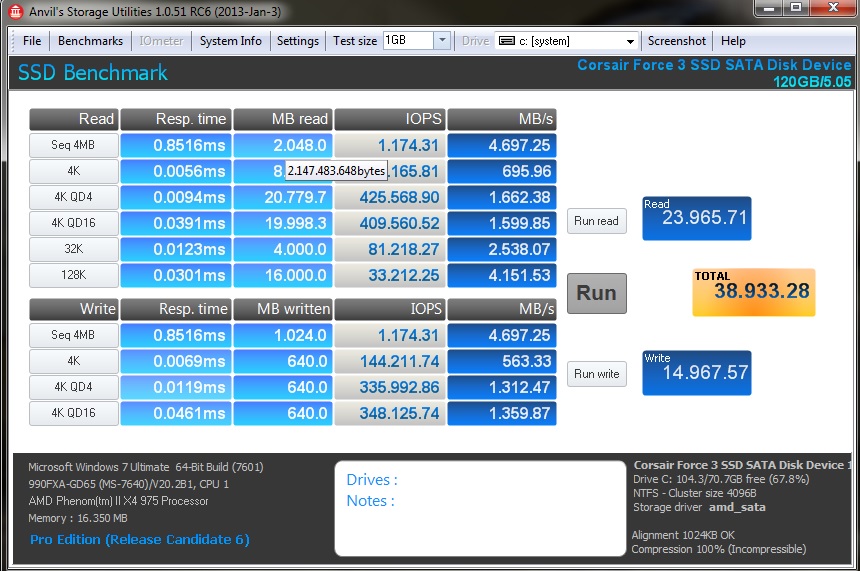 primo-cache-rw-lfu-r-defer-anvil-SSD.jpg