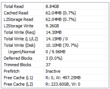 Stats