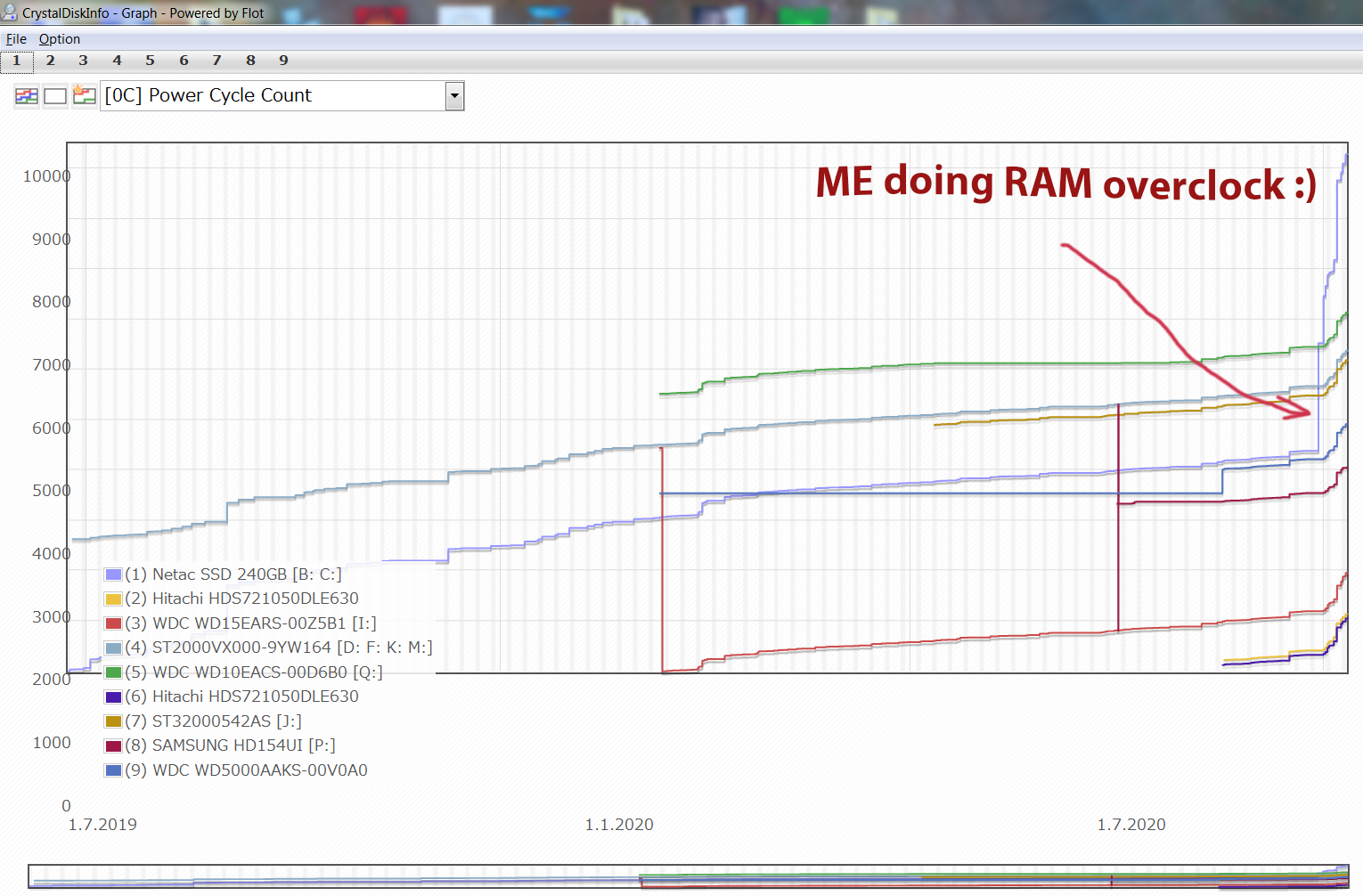 ME_doingRAMoverclock.png